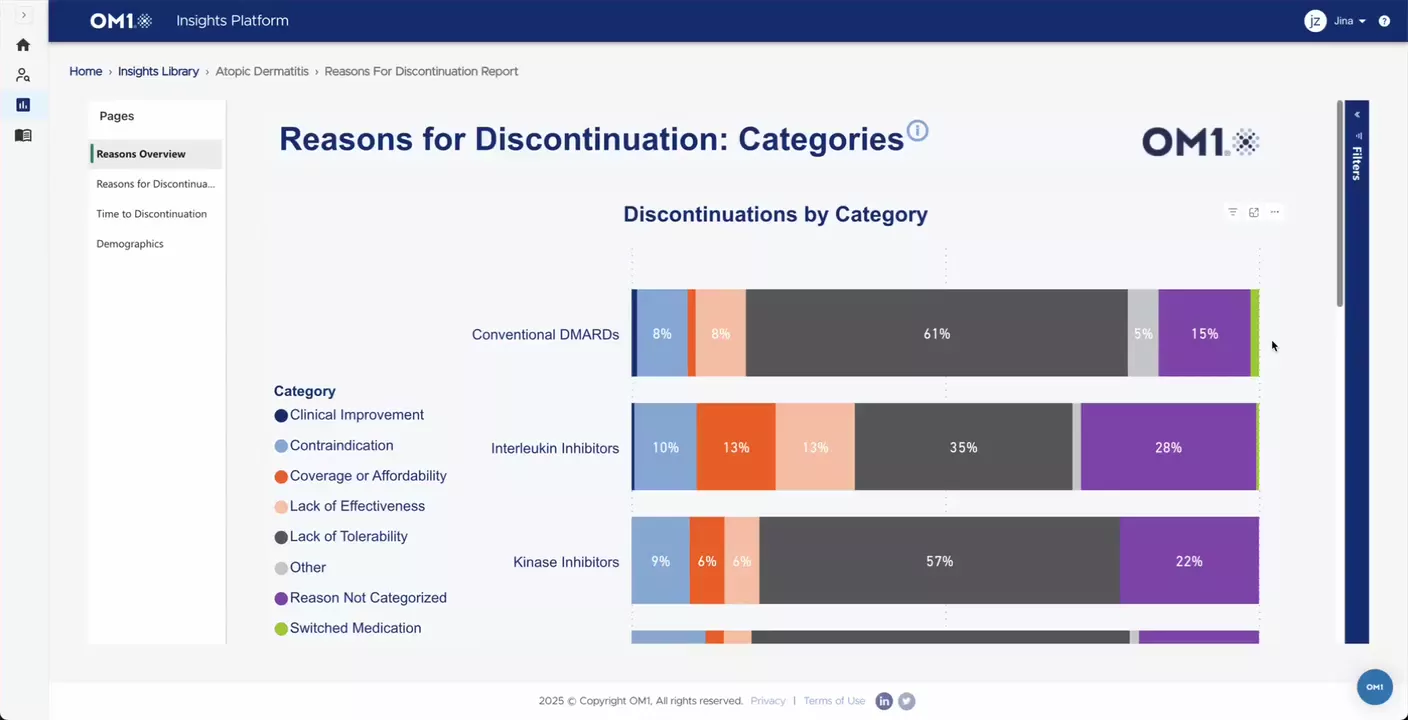 cohort-explorer-reasons-for-discontinuation-report